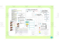 Functional Life Skills - Personal Hygiene by Teach Simple