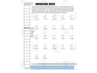 Hurricane Math Worksheet by Teach Simple