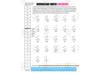 Hurricane Math Worksheet by Teach Simple