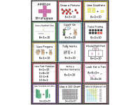 Math Strategy Cheat Sheet for Word Problems by Teach Simple