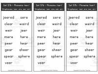 Phonics Word Lists for Students by Teach Simple