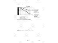Problem Solving Strategies: Cwazy Integers | Math Worksheet ...