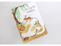 Product image #2