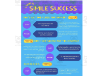 What Are Similes? Definition and Examples visual data 7