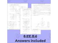 Slopes and Graphs Worksheet by Teach Simple