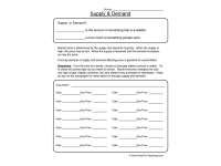 Supply & Demand Worksheet by Teach Simple