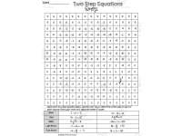 Two Step Equations Emoji Math Activity by Teach Simple