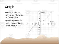 What is a Function Editable PowerPoint 8.F.A.1 by Teach Simple
