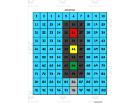100 Chart Mystery Picture Reveal Traffic Light Addition & Subtraction preview 4