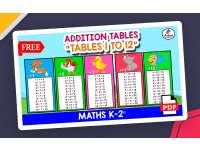 12 ADDITION TABLES | 1 to 12 preview