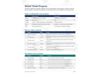 1st Grade STEM Projects | Full-Year Engineering Activities preview 4