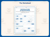 2.NBT.2 Common Core Worksheet – 2nd Grade Skip Counting Practice preview 2