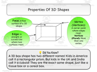 3D Shapes Lesson Plan Worksheets & Flashcards for K-1 Math preview 3
