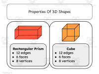 3D Shapes Lesson Plan Worksheets & Flashcards for K-1 Math preview 5