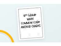 6th Grade Math Anchor Charts – Full-Year Set preview