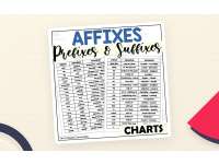 Affixes Reference Charts for Prefixes and Suffixes preview