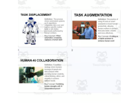 AI in Society, Jobs & The Future Slides, Quiz & Vocab (Grades 6–12) preview 2