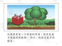 Product image #5