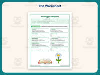 Analogies Worksheet: Analogy Type List – 4th Grade Grammar Practice preview 2