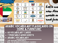 Arabic Picture Vocabulary Flashcards - Home & Furniture preview