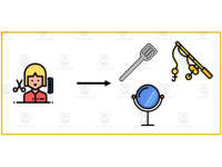 Product image #2