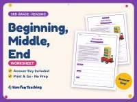 Beginning, Middle, End Worksheet – 3rd Grade Sequencing & Summarizing preview
