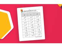 Beginning Sounds B C D Worksheet preview