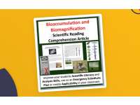Bioaccumulation and Biomagnification - Science Reading Article - Grade 8 and Up preview