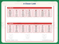 Blends Word List Worksheet – 1st Grade Grammar Practice preview 3