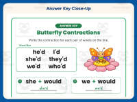 Butterfly Would Contractions Worksheet – 2nd Grade Grammar Practice preview 7
