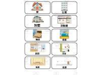Cantonese Picture Vocabulary Flashcards - Home & Furniture preview 2