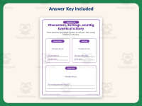 Characters, Settings, and Big Events Worksheet – 1st Grade Practice preview 3