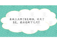 Product image #1
