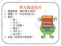 Product image #2