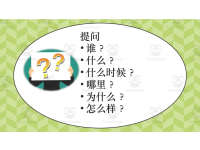 Product image #3