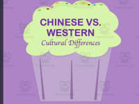 Product image #0