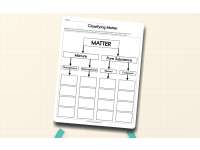 Classifying Matter Worksheet preview