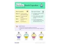 Birthday Month Cupcakes – Classroom Decor Set preview