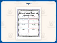 Compare and Contrast Graphic Organizer Activity – 2nd-5th Grade preview 3