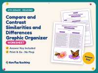 Compare and Contrast Similarities and Differences Graphic – 4th Grade preview
