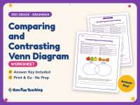 Comparing and Contrasting Venn Diagram Worksheet – 3rd Grade Practice preview
