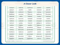 Compound Words Worksheet: Compound Word List – 2nd Grade Grammar preview 3