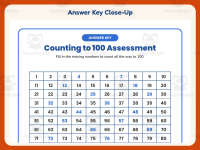 Counting to 100 Assessment Worksheet – Kindergarten Math Practice preview 7
