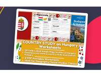 Country Study Worksheets on Hungary - Europe preview