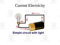 Product image #0