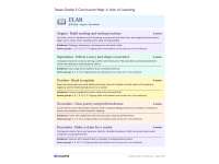 Curriculum Map for 3rd Grade TEKS - Texas preview 3