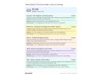 Curriculum Map for 3rd Grade TEKS - Texas preview 4