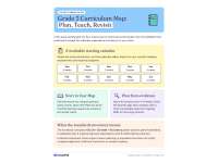 Curriculum Map for 3rd Grade preview