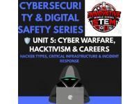 Cyber Warfare, Hacktivism & Careers: Cyber Pack (Grades 6–12) preview