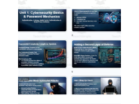 Cybersecurity Unit 1 Expansion Pack: Password Slides, Quiz & Vocab preview
